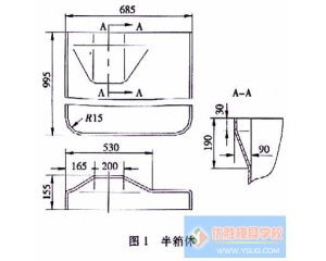 半箱体破裂原因分析及模具改进