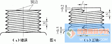 如何设计塑件上的螺纹？