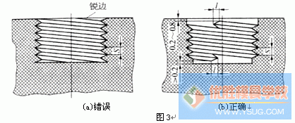 如何设计塑件上的螺纹？