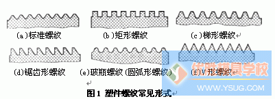 如何设计塑件上的螺纹？