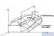 数控编程中曲面的数学处理