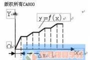 “R”参数编程在数控铣削加中运用工序