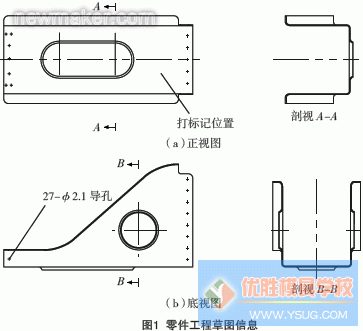 newmaker.com