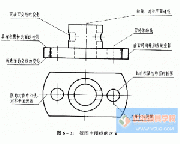 看组合体视图的基本方法