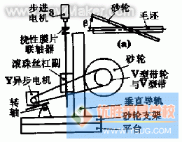 佳工机电网