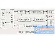 数控机床的布局特点、组成结构及性能指标