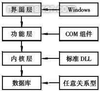 newmaker.com