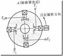 原理等于什么问题_钱加问题等于解决图片