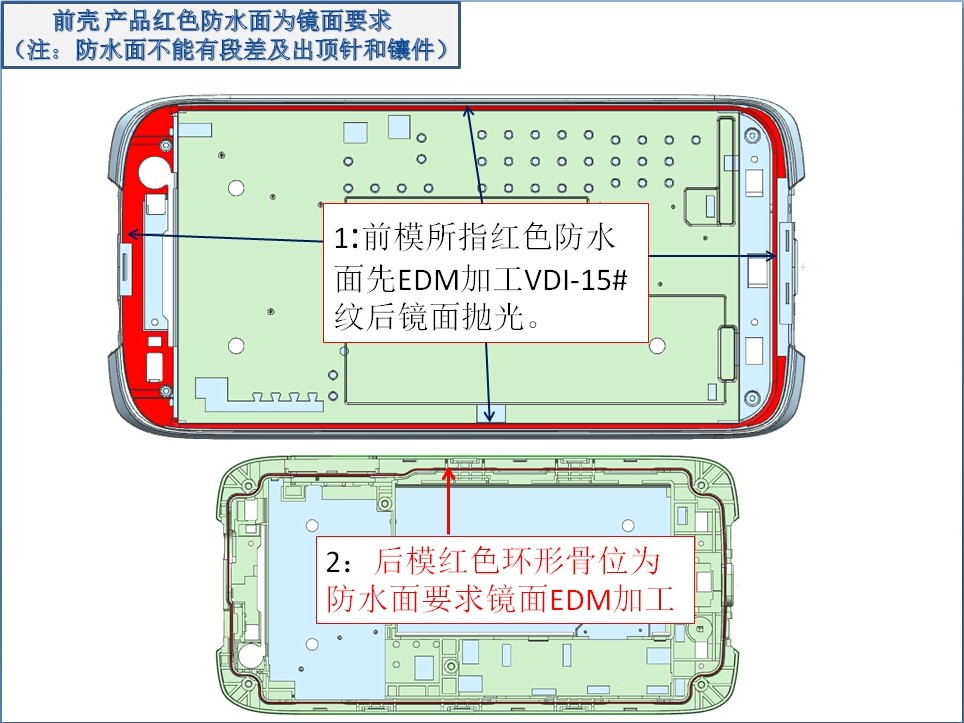 模具培训