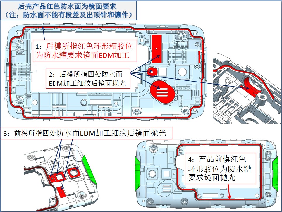 模具培训