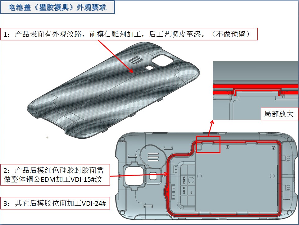 模具培训