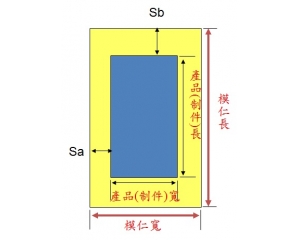 优胜原创教程: 模具设计之内模仁大小的设计经验数据