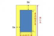 优胜原创教程: 模具设计之内模仁大小的设计经验数据