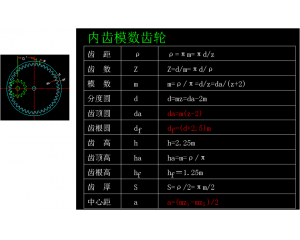 【技术资料】齿轮参数计算公式汇总