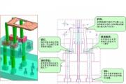 【技术资料】两段式斜顶结构形式及应用场合