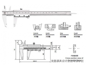 【技术资料】游标卡尺和千分尺的读数方法及使用注意事项